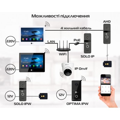 Гібридний відеодомофон 10.1" Neolight MEZZO Hybrid Black з Wi-Fi